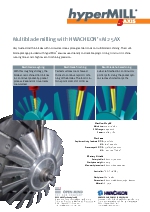 hyperMILL 5AXIS Hwacheons M2 5AX (EN)