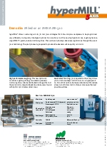 hyperMILL 5AXIS Maxia MX-520 (EN)