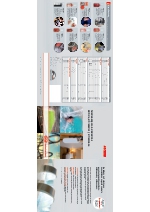 Soluciones para las industrias del Ocio, el Bienestar y el Descanso