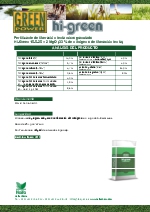Fertilizante de liberacin lenta microgranulado Hi-Green 15-5-25 +2MgO