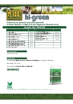 Fertilizante de liberacin lenta microgranulado Hi-Green 16-26-10 + 3 MgO