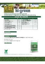 Fertilizante de liberacin lenta microgranulado Hi-Green 22-5-10 + 2MgO