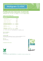 Fertilizante de liberacin controlada Multigreen 16-5-30+2,4 MgO 41%