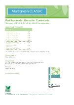 Fertilizante de liberacin controlada Multigreen 16-10-24+2 Mg 33%