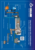 DecaPress / DecaThick. Esquema de funcionamiento