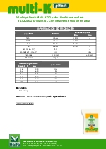 Multi-K pHast: Nitrato potsico con bajo pH