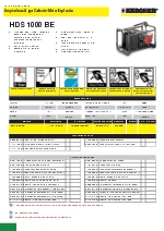 Limpiadoras de agua caliente Krcher HDS 1000 BE