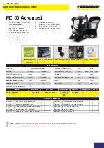 Barredoras-Aspiradoras de viales Krcher MC 50 Advanced