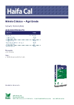Cal Agri: Nitrato de calcio granulado
