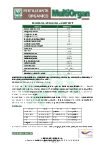 Multiorgan: Fertilizante orgnico