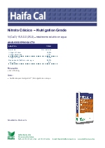 Cal NG: Nitrato de calcio soluble