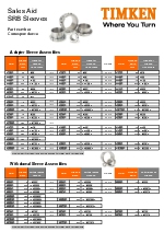 Ficha tcnica manguitos