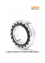 Rodamientos de rodillos esfricos