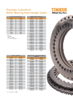 Gua de intercambio para rodamientos de rodillos (EN)