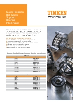 Soporte de husillo de bolas (EN)