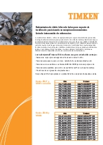 Rodamientos de doble hilera de bolas para soporte de tornillos de posicionado en mquinas-herramientas