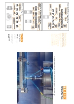 Rodamientos de soporte de husillos (EN)