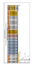 Intercambio dimensional SN a THU (2) (EN)