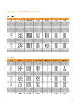 Intercambio con soporte de rodamientos de rodillos cnicos tipo E (EN)