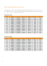 Intercambio con soporte de rodamientos de rodillos cnicos tipo E (EN)