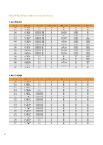 Intercambio con soporte de rodamientos de rodillos cnicos tipo E (EN)