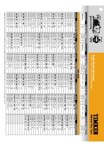 Intercambio de rodamientos de bolas (EN)