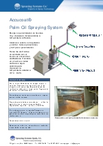 Equipos de pulverizacin de aceite en caliente Accucoat