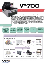 Impresora a color para etiquetas VIP700