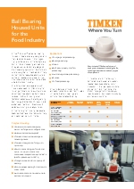 Timken alimentaria (EN)