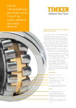 Rodamientos esfricos para cribas