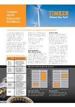 Soluciones tecnolgicas elicas (EN)
