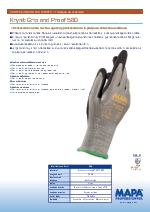 Guantes para proteccin de cortes Krynit Grip and Proof 580