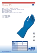 Guantes para proteccin qumica Ultrafood 475