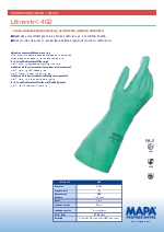 Guantes para proteccin qumica Ultranitril 492