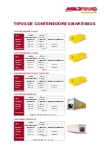Tipos de contenedores martimos