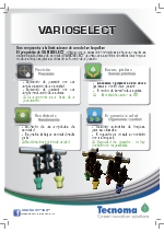 Agricultura de precisin: Varioselect