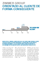 El nuevo Zimmer Group