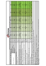 Ficha tcnica de cabezales para girasol