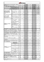 Ficha tcnica de secadero de cereales
