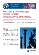 Analizador de TOC en continuo para aplicaciones complejas