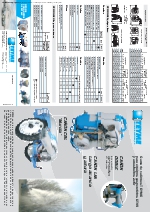 Gama de caones para nebulizadores TEYME