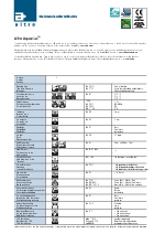 Altro Aquarius_Suelos de seguridad