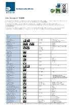 Altro Stronghold 30_Suelos de seguridad