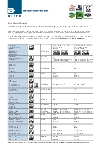 Altro Wood Smooth y Acoustic_Suelos lisos
