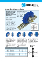 Sistema de lubricacin de cadena Rotalube (ENG)