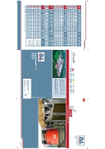BvL Tecnologa para la alimentacin V-MIX: CARROS MEZCLADORES