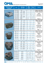 Sistemas de amarre estticos