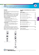 Boquillas de Aspersin de cono hueco