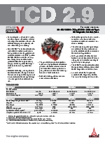 Motores para maquinaria, modelo: TCD 2.9 L4