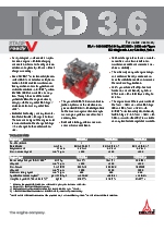 Motores para maquinaria, modelo: TCD 3.6 L4